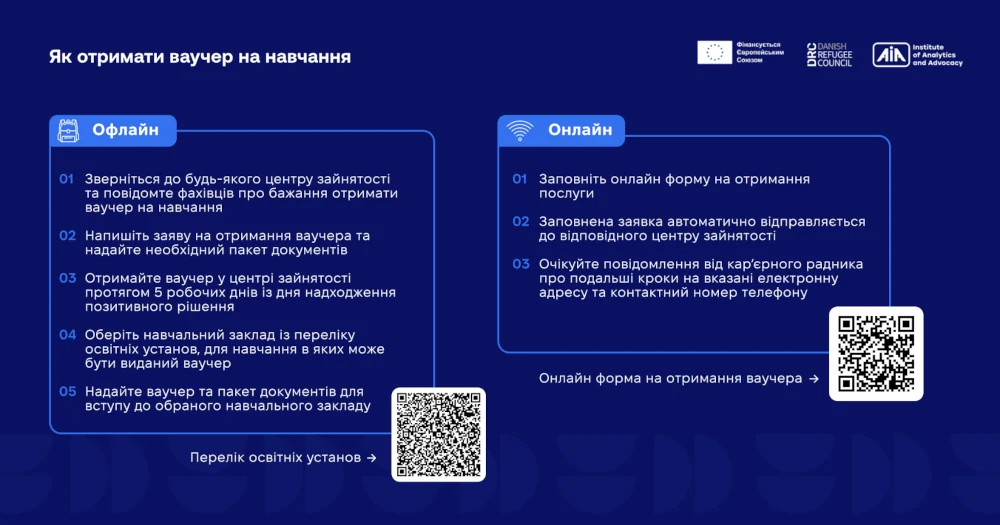 Освіта для ВПО: виклики, особливості та можливості - фото 2 Освіта для ВПО: виклики, особливості та можливості - фото 2
