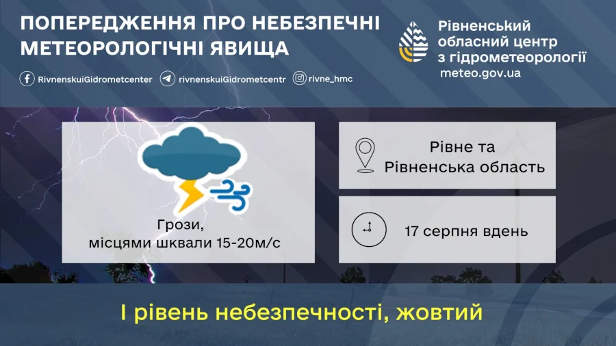 Прогноз погоди для Рівненщини на 17 серпня. Вдень короткочасний дощ, гроза і пориви вітру - фото 1 Прогноз погоди для Рівненщини на 17 серпня. Вдень короткочасний дощ, гроза і пориви вітру - фото 1