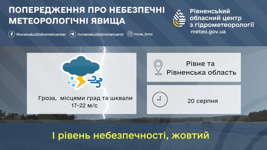 Прогноз погоди для Рівненщини на 20 серпня. Вдень короткочасний дощ і грози - фото 1 Прогноз погоди для Рівненщини на 20 серпня. Вдень короткочасний дощ і грози - фото 1
