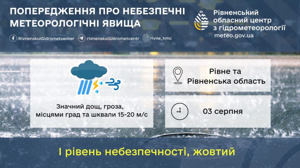 Прогноз погоди для Рівненщини на 3 серпня. Значний дощ і шквали вітру - фото 1 Прогноз погоди для Рівненщини на 3 серпня. Значний дощ і шквали вітру - фото 1