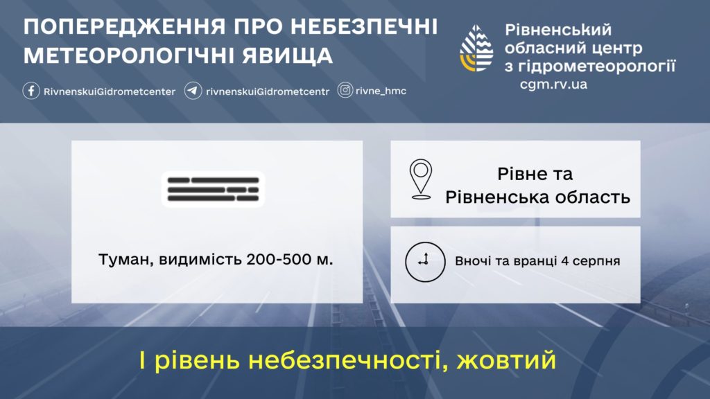 Прогноз погоди для Рівненщини на 4 серпня. Вдень без істотних опадів - фото 1 Прогноз погоди для Рівненщини на 4 серпня. Вдень без істотних опадів - фото 1