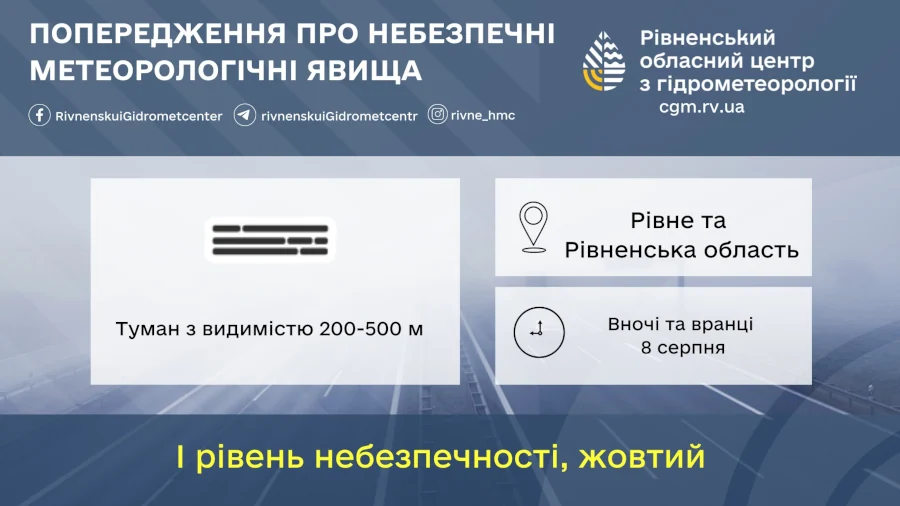 Прогноз погоди для Рівненщини на 8 серпня. Без істотних опадів. Вночі і вранці туман - фото 1 Прогноз погоди для Рівненщини на 8 серпня. Без істотних опадів. Вночі і вранці туман - фото 1