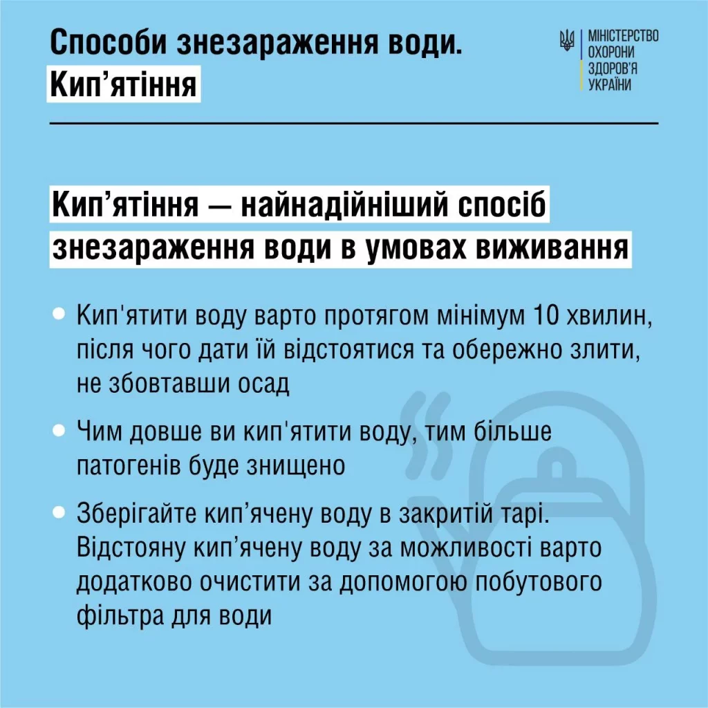 Способи знезараження води. Інфографіка - фото 1