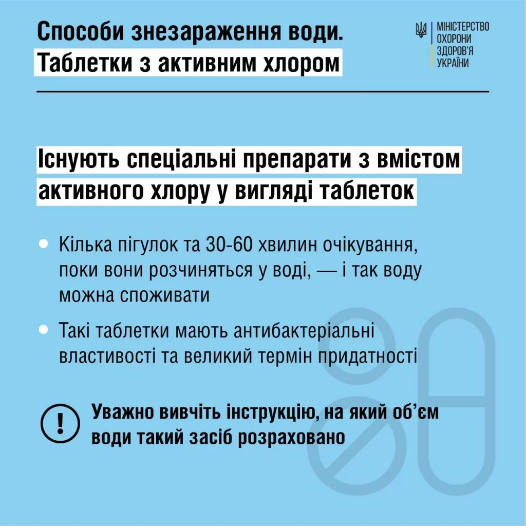 Способи знезараження води. Інфографіка - фото 2