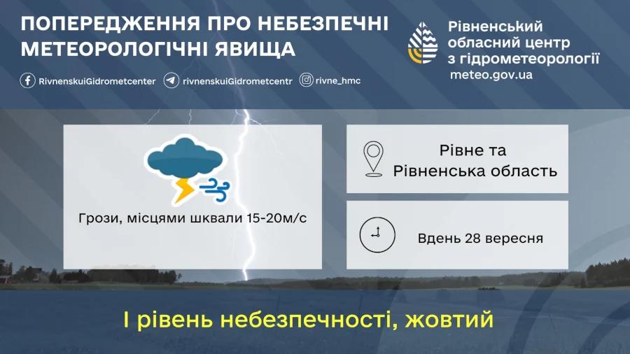 Прогноз погоди для Рівненщини на 28 вересня. Вдень короткочасний дощ, гроза - фото 1 Прогноз погоди для Рівненщини на 28 вересня. Вдень короткочасний дощ, гроза - фото 1