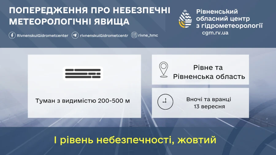 Прогноз погоди для Рівненщини на 13 вересня. Місцями дощі, грози й туман з обмеженою видимістю - фото 1