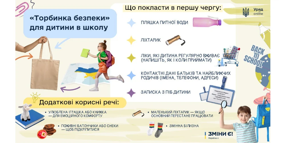 Як зібрати “торбинку безпеки” для школяра?