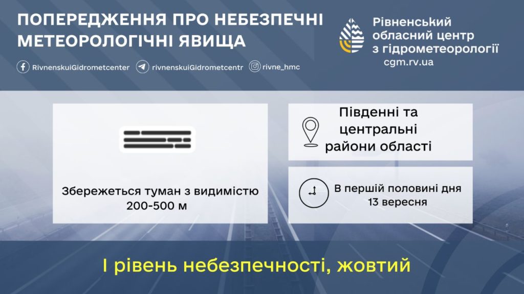 Про небезпечне метеорологічне явище попереджають жителів Рівненщини - фото 1
