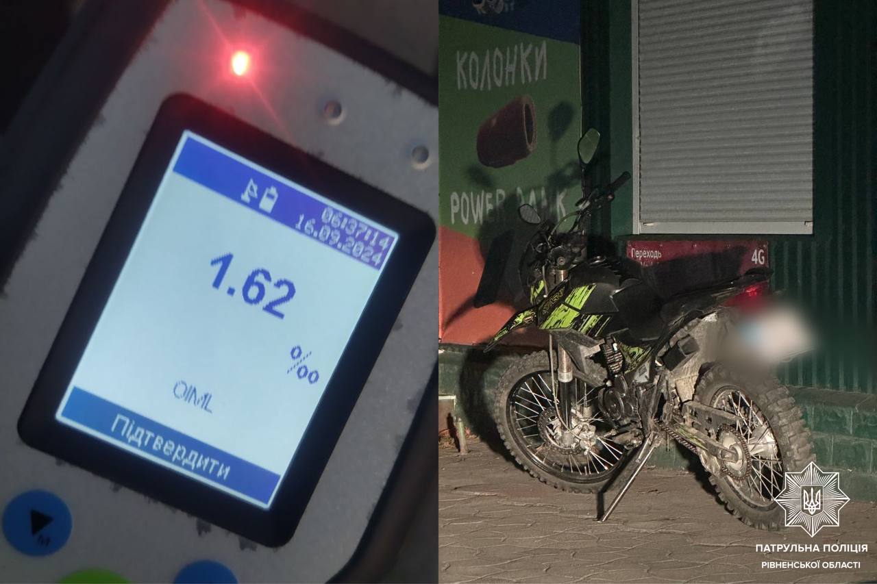 На Сарненщині патрульні зупинили п’яного мотоцикліста На Сарненщині патрульні зупинили п’яного мотоцикліста