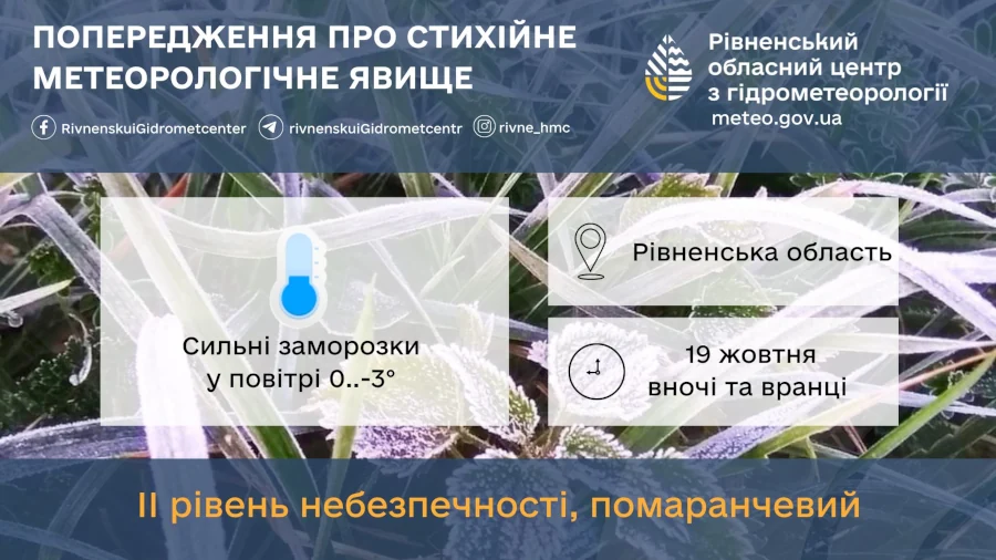 Прогноз погоди для Рівненщини на 19 жовтня. Без опадів. Вночі в повітрі сильні заморозки - фото 1