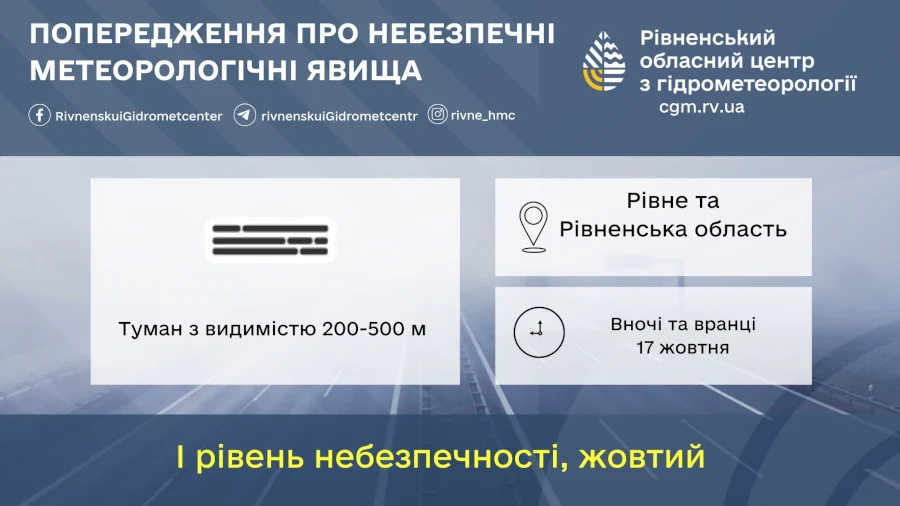 Прогноз погоди для Рівненщини на 17 жовтня. Без опадів. Вночі сильні заморозки - фото 1