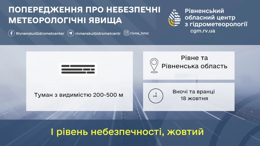 Прогноз погоди для Рівненщини на 18 жовтня. Без опадів. Вночі й уранці сильний туман - фото 1 Прогноз погоди для Рівненщини на 18 жовтня. Без опадів. Вночі й уранці сильний туман - фото 1