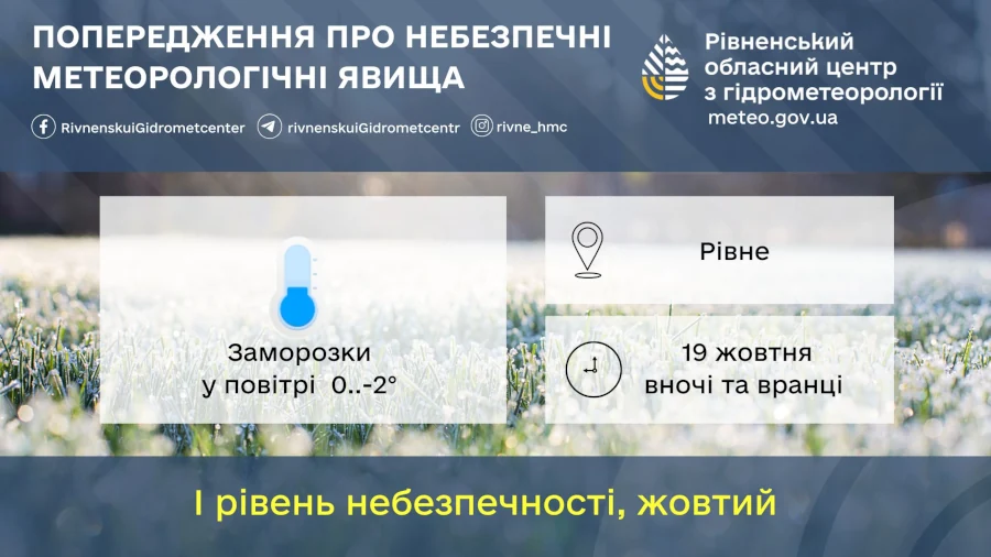 Прогноз погоди для Рівненщини на 19 жовтня. Без опадів. Вночі в повітрі сильні заморозки - фото 2