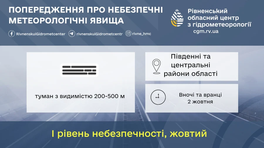 Прогноз погоди для Рівненщини на 2 жовтня. Мінлива хмарність, без істотних опадів - фото 1 Прогноз погоди для Рівненщини на 2 жовтня. Мінлива хмарність, без істотних опадів - фото 1