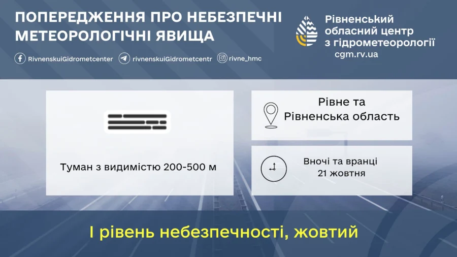 Прогноз погоди для Рівненщини на 21 жовтня. Без опадів. Вночі й уранці сильний туман - фото 1