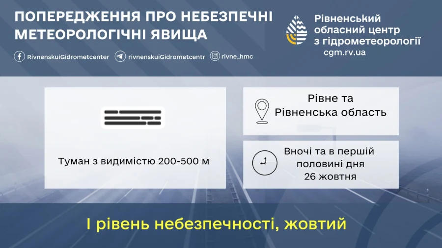 Прогноз погоди для Рівненщини на 26 жовтня. Без опадів. Вночі і в першій половині дня сильний туман - фото 1
