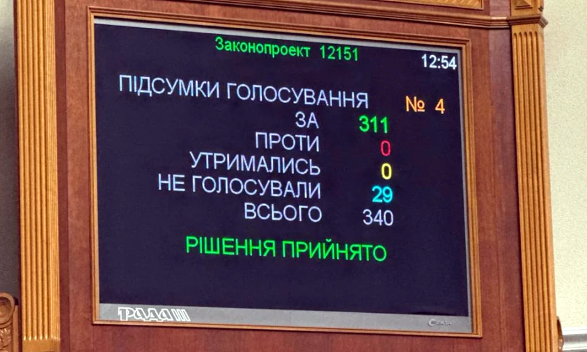 Верховна Рада подовжила дію воєнного стану та загальної мобілізації в Україні
