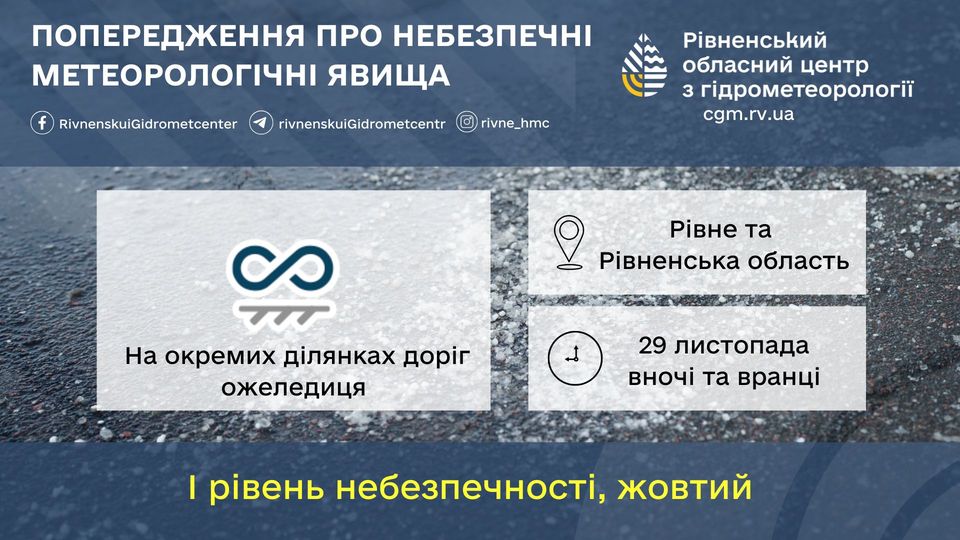 Прогноз погоди для Рівненщини на 29 листопада. Часом дощ і мокрий сніг, ожеледиця - фото 1