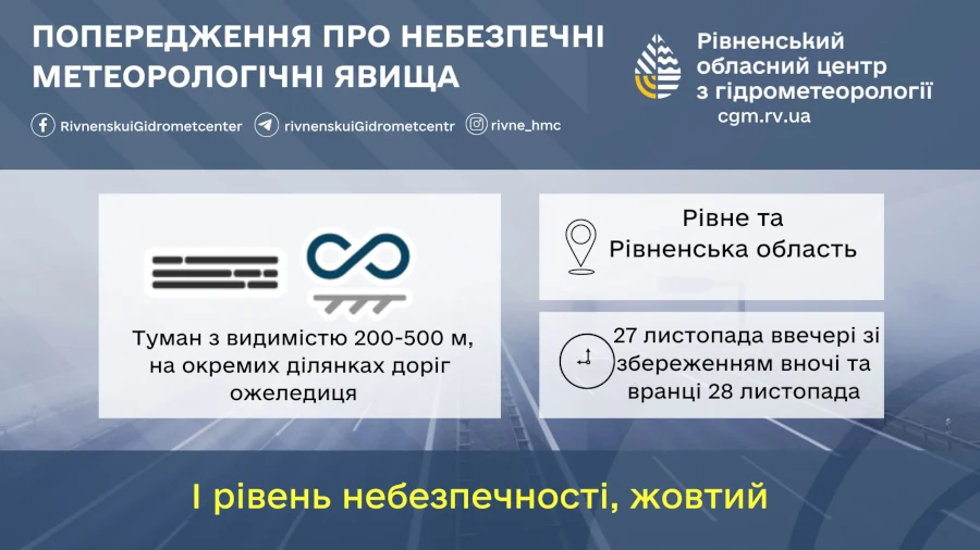Прогноз погоди для Рівненщини на 28 листопада. Вночі й уранці ожеледиця і туман, вдень дощ - фото 1
