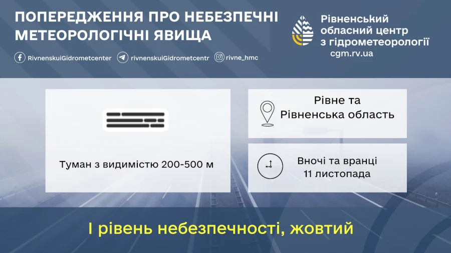 Прогноз погоди для Рівненщини на 11 листопада. Без опадів, попередження через туман - фото 1