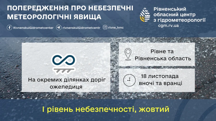 Прогноз погоди для Рівненщини на 18 листопада. Мокрий сніг, дощ, ожеледиця - фото 1
