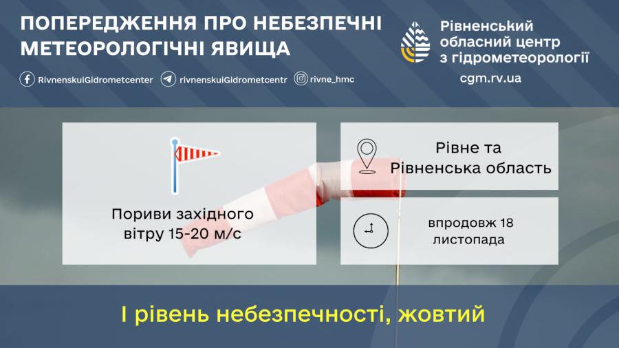 Прогноз погоди для Рівненщини на 18 листопада. Мокрий сніг, дощ, ожеледиця - фото 2