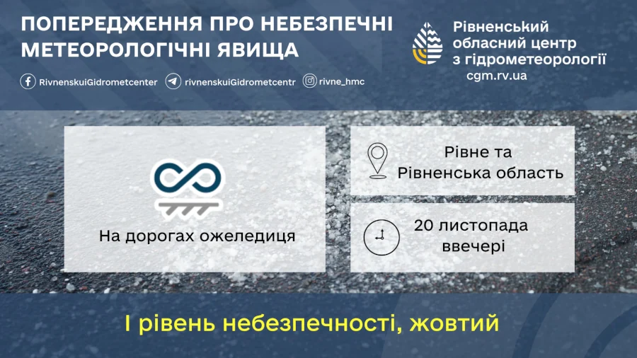 Прогноз погоди для Рівненщини на 20 листопада. Дощі, мокрий сніг, ожеледиця - фото 1