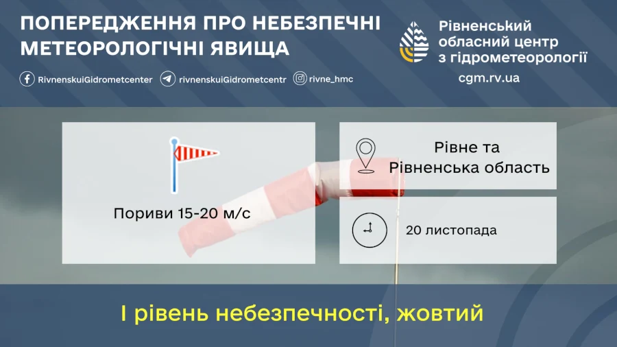 Прогноз погоди для Рівненщини на 20 листопада. Дощі, мокрий сніг, ожеледиця - фото 2