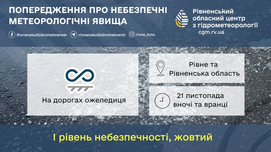 Прогноз погоди для Рівненщини на 21 листопада. Мокрий сніг, ожеледиця, вітер - фото 1 Прогноз погоди для Рівненщини на 21 листопада. Мокрий сніг, ожеледиця, вітер - фото 1