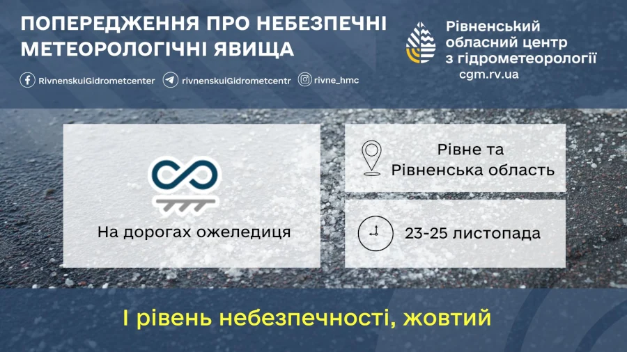 Прогноз погоди для Рівненщини на 23 листопада. Вночі сніг, вдень без опадів, ожеледиця - фото 1