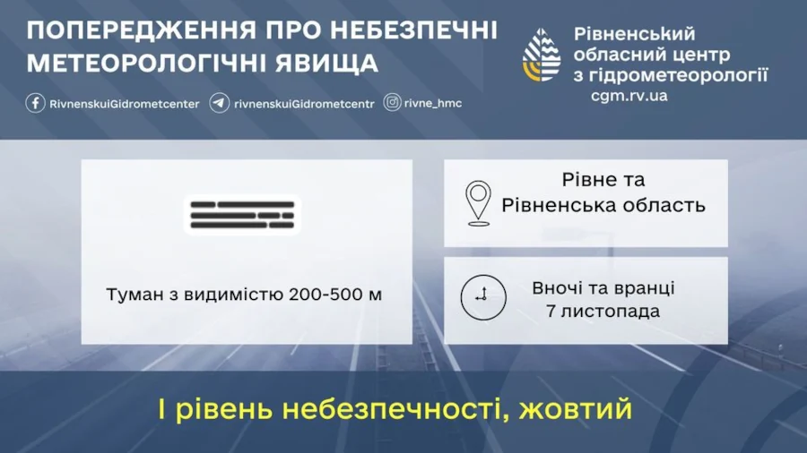 Прогноз погоди для Рівненщини на 7 листопада. Без опадів, погана видимість через туман - фото 1