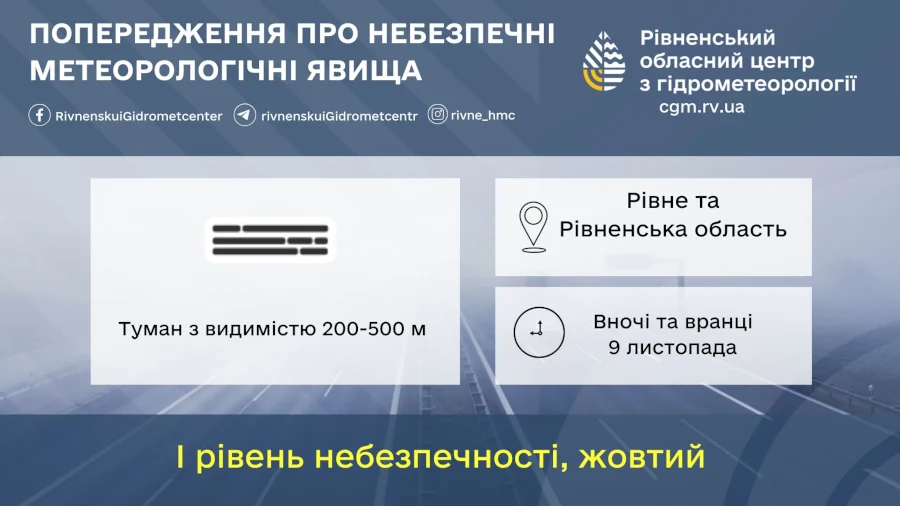 Прогноз погоди для Рівненщини на 9 листопада. Без опадів, попередження через туман - фото 1