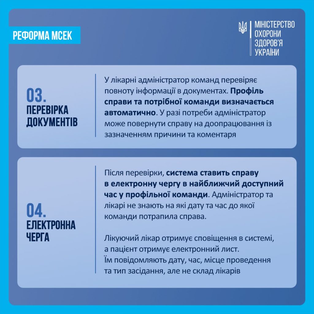 Реформа МСЕК. Новий маршрут пацієнта - фото 2