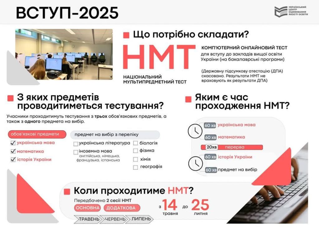 Коли розпочнеться національний мультипредметний тест - фото 1