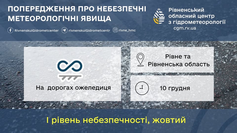 Прогноз погоди для Рівненщини на 10 грудня. Мокрий сніг, на дорогах ожеледиця - фото 1
