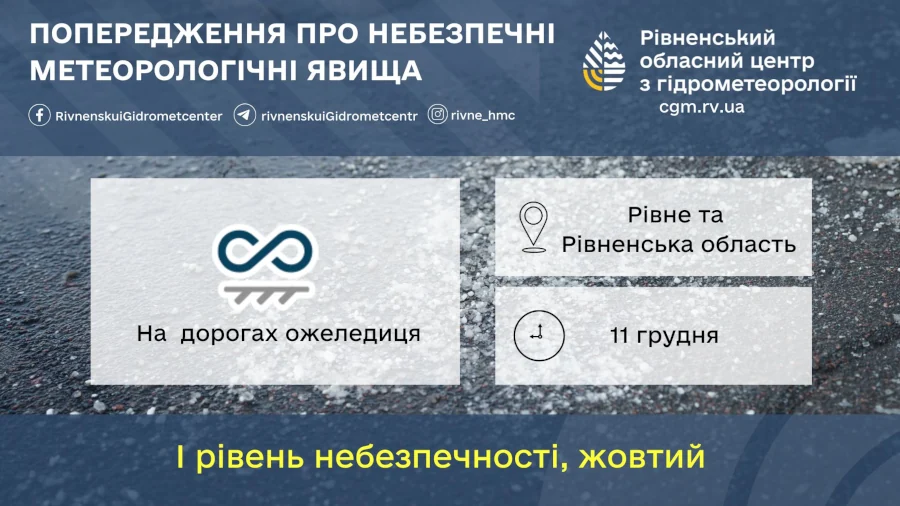 Прогноз погоди для Рівненщини на 11 грудня. Мокрий сніг з дощем, на дорогах ожеледиця - фото 1