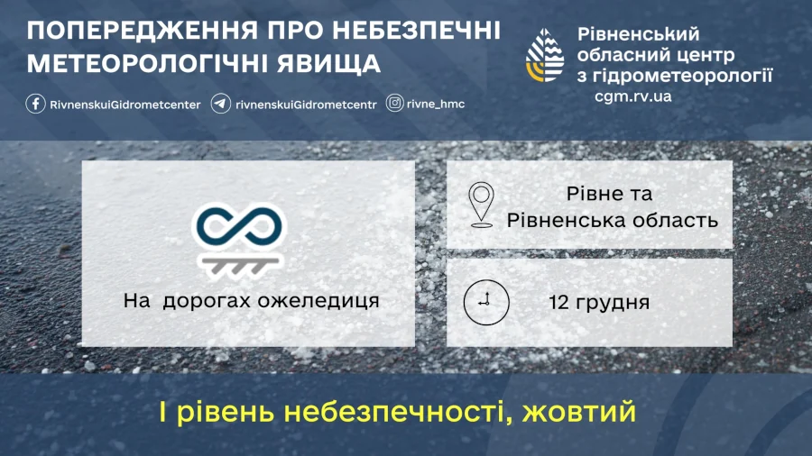 Прогноз погоди для Рівненщини на 12 грудня. Невеликий сніг, на дорогах ожеледиця - фото 1