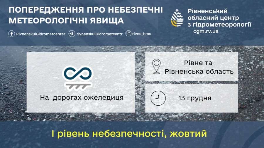 Прогноз погоди для Рівненщини на 13 грудня. Вночі невеликий сніг, на дорогах ожеледиця - фото 1