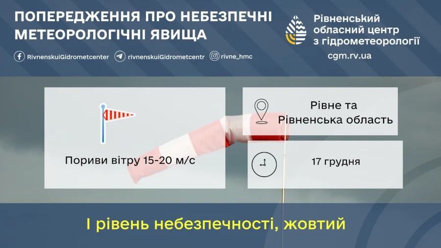 Прогноз погоди для Рівненщини на 17 грудня. Дощ, вночі з мокрим снігом. Ожеледиця - фото 1