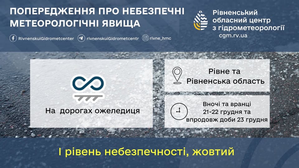 Прогноз погоди для Рівненщини на 21 грудня. Без істотних опадів, туман, ожеледиця - фото 1 Прогноз погоди для Рівненщини на 21 грудня. Без істотних опадів, туман, ожеледиця - фото 1