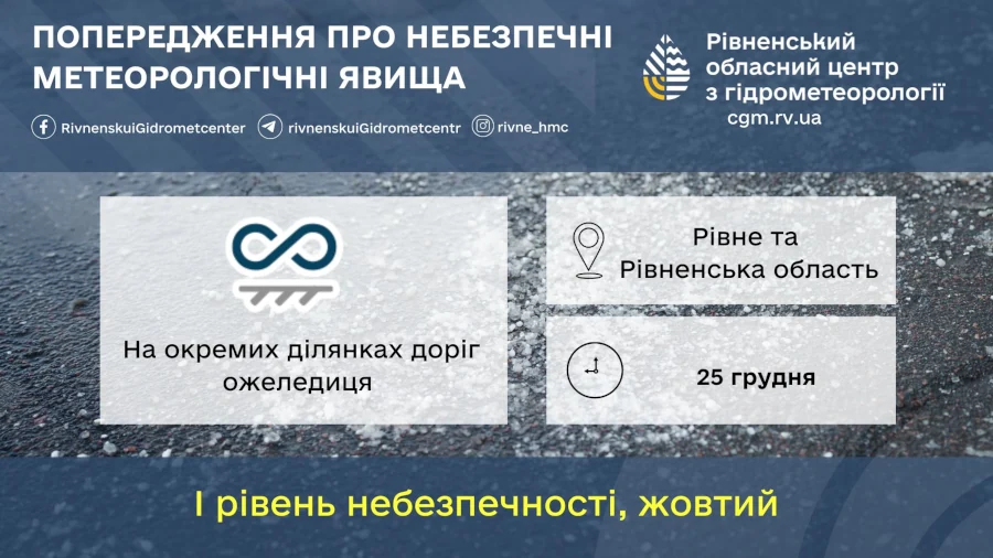 Прогноз погоди для Рівненщини на 25 грудня. Без істотних опадів, туман, ожеледиця - фото 1