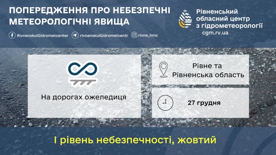 Прогноз погоди для Рівненщини на 27 грудня. Без істотних опадів, туман, ожеледь, ожеледиця - фото 1