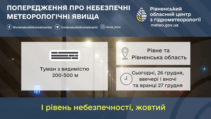 Прогноз погоди для Рівненщини на 27 грудня. Без істотних опадів, туман, ожеледь, ожеледиця - фото 2