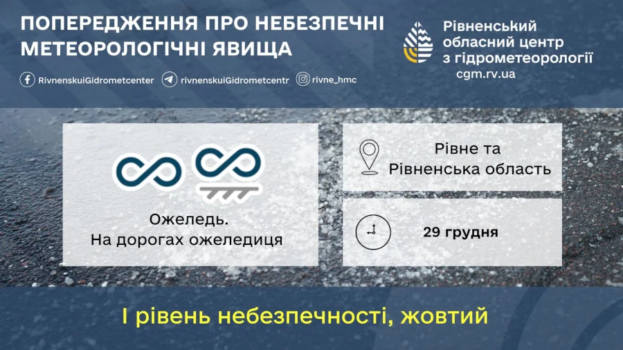 Прогноз погоди для Рівненщини на 29 грудня. Слабка мряка, туман і ожеледиця - фото 1