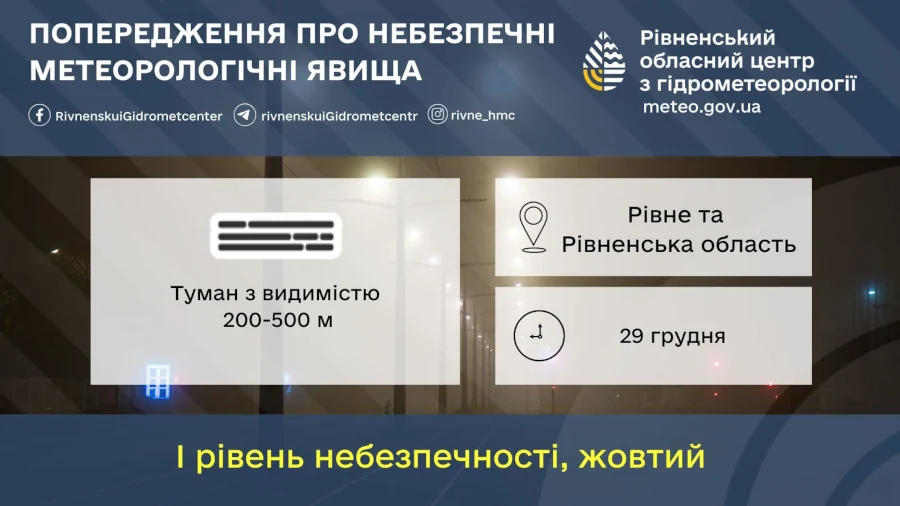 Прогноз погоди для Рівненщини на 29 грудня. Слабка мряка, туман і ожеледиця - фото 2