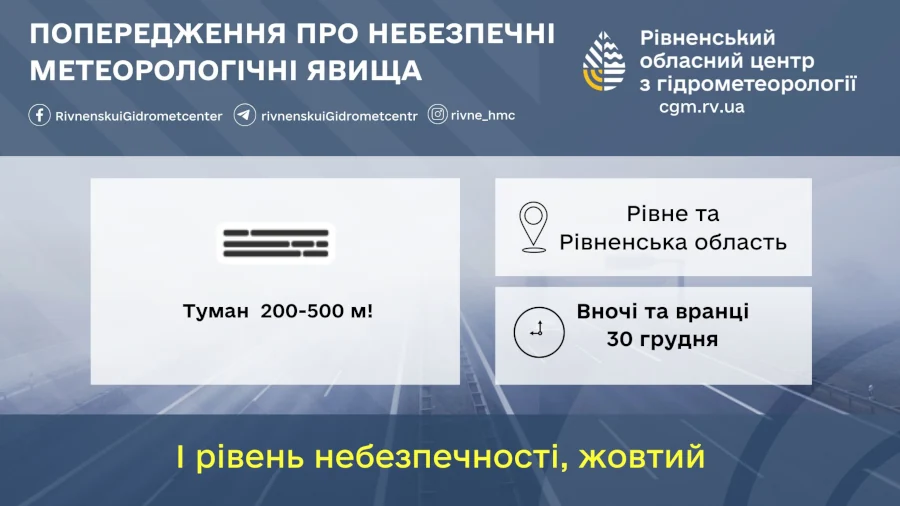 Прогноз погоди для Рівненщини на 30 грудня. Без істотних опадів, туман і ожеледиця - фото 2
