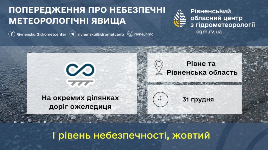 Прогноз погоди для Рівненщини на 31 грудня. Без істотних опадів, туман, ожеледиця і пориви вітру - фото 1