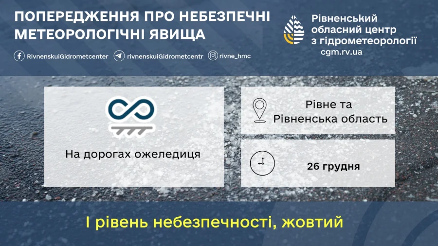Прогноз погоди для Рівненщини на 26 грудня. Без істотних опадів, туман, ожеледиця - фото 1