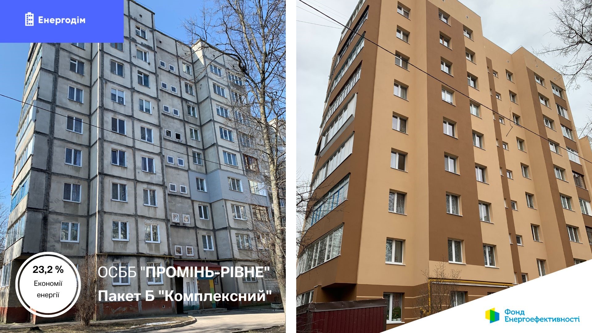 Енергоефективність у дії: програми для ОСББ у Рівному працюють попри виклики