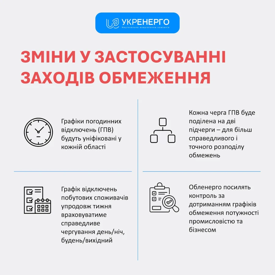 Графіки відключень світла тепер формуватимуть по-новому - фото 1